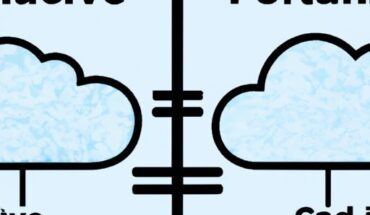 Private Cloud vs Public Cloud: Unraveling the Key Differences